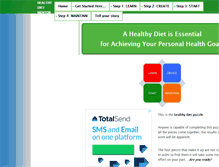 Tablet Screenshot of healthydietmentor.com